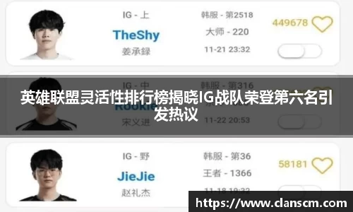 英雄联盟灵活性排行榜揭晓IG战队荣登第六名引发热议